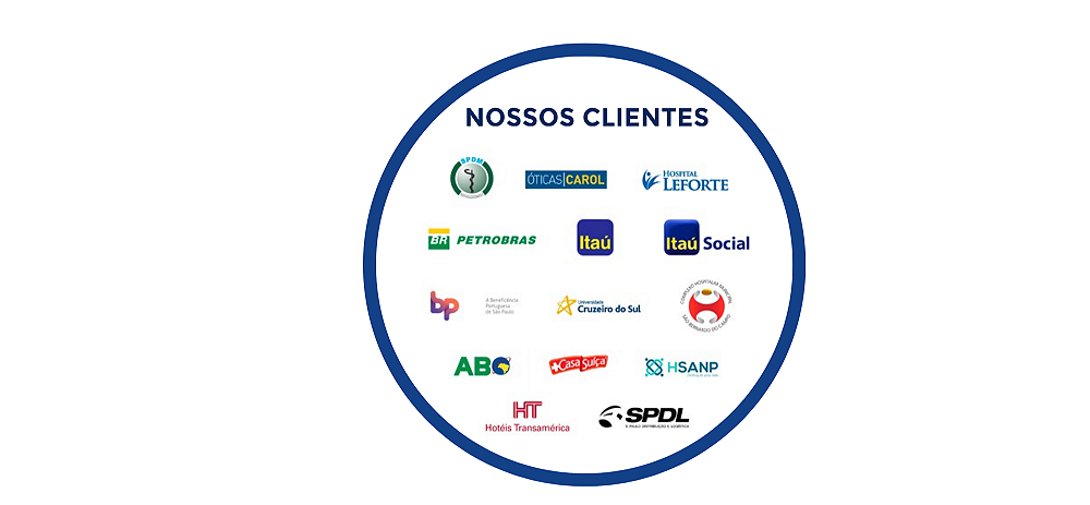 Imagem da Urano Descartáveis